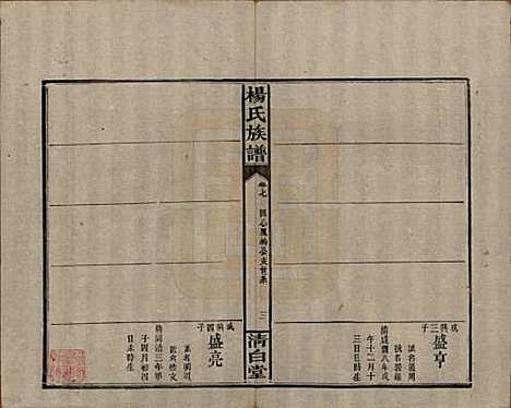 湖南[杨姓] 杨氏族谱 — 清光绪27年[1901]_七.pdf