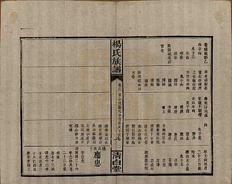 湖南[杨姓] 杨氏族谱 — 清光绪27年[1901]_十三.pdf