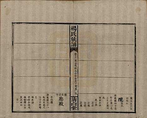 湖南[杨姓] 杨氏族谱 — 清光绪27年[1901]_十三.pdf