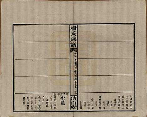 湖南[杨姓] 杨氏族谱 — 清光绪27年[1901]_十七.pdf