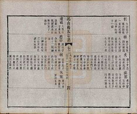 江苏[杨姓] 鸿山杨氏宗谱九卷首一卷末一卷 — 清光绪二年（1876）_二.pdf