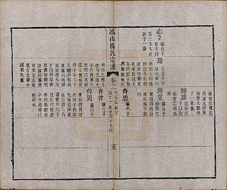 江苏[杨姓] 鸿山杨氏宗谱九卷首一卷末一卷 — 清光绪二年（1876）_二.pdf