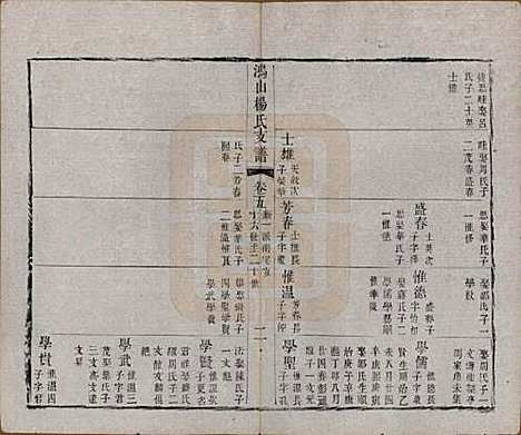 江苏[杨姓] 鸿山杨氏宗谱九卷首一卷末一卷 — 清光绪二年（1876）_五.pdf