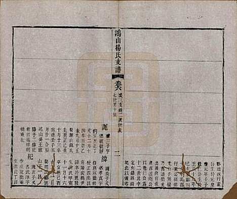 江苏[杨姓] 鸿山杨氏宗谱九卷首一卷末一卷 — 清光绪二年（1876）_六.pdf