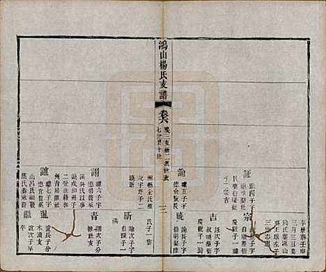 江苏[杨姓] 鸿山杨氏宗谱九卷首一卷末一卷 — 清光绪二年（1876）_六.pdf