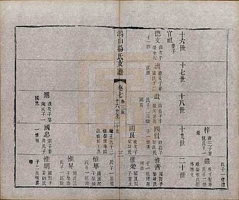 江苏[杨姓] 鸿山杨氏宗谱九卷首一卷末一卷 — 清光绪二年（1876）_七.pdf