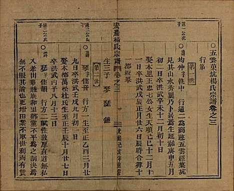 中国[杨姓] 弘农杨氏宗谱□□卷 — 清光绪二十五年（1899）_三.pdf