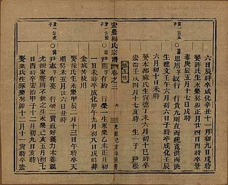 中国[杨姓] 弘农杨氏宗谱□□卷 — 清光绪二十五年（1899）_三.pdf