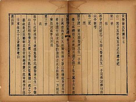 江苏[杨姓] 安阳杨氏族谱二十四卷 — 清同治十二年(1873)_七.pdf