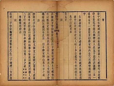 江苏[杨姓] 安阳杨氏族谱二十四卷 — 清同治十二年(1873)_七.pdf