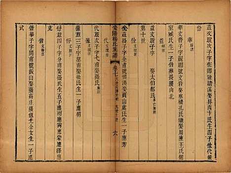 江苏[杨姓] 安阳杨氏族谱二十四卷 — 清同治十二年(1873)_七.pdf