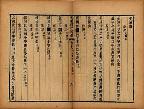 江苏[杨姓] 安阳杨氏族谱二十四卷 — 清同治十二年(1873)_九.pdf