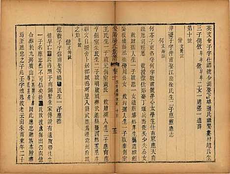 江苏[杨姓] 安阳杨氏族谱二十四卷 — 清同治十二年(1873)_十.pdf