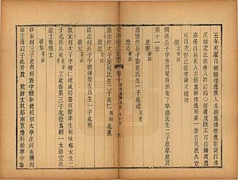 江苏[杨姓] 安阳杨氏族谱二十四卷 — 清同治十二年(1873)_十.pdf