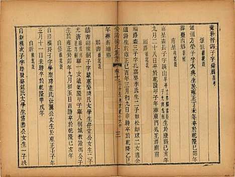 江苏[杨姓] 安阳杨氏族谱二十四卷 — 清同治十二年(1873)_十一.pdf