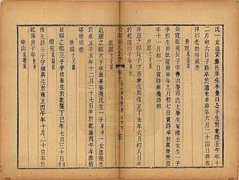 江苏[杨姓] 安阳杨氏族谱二十四卷 — 清同治十二年(1873)_十一.pdf