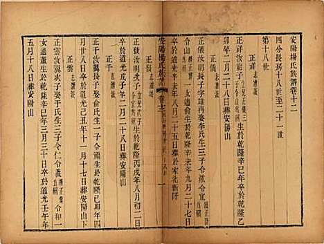 江苏[杨姓] 安阳杨氏族谱二十四卷 — 清同治十二年(1873)_十二.pdf