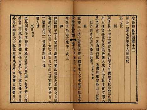 江苏[杨姓] 安阳杨氏族谱二十四卷 — 清同治十二年(1873)_十三.pdf