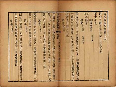 江苏[杨姓] 安阳杨氏族谱二十四卷 — 清同治十二年(1873)_十四.pdf