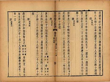 江苏[杨姓] 安阳杨氏族谱二十四卷 — 清同治十二年(1873)_十四.pdf