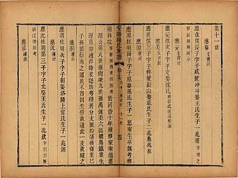 江苏[杨姓] 安阳杨氏族谱二十四卷 — 清同治十二年(1873)_十五.pdf