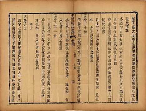 江苏[杨姓] 安阳杨氏族谱二十四卷 — 清同治十二年(1873)_二十一.pdf