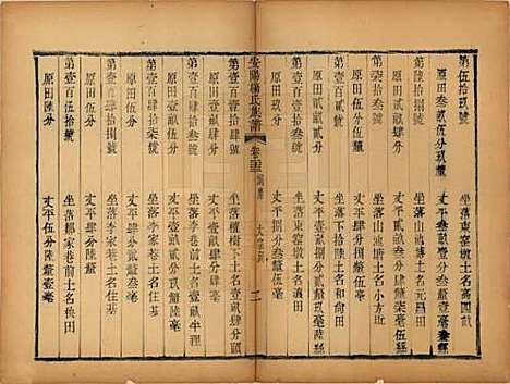 江苏[杨姓] 安阳杨氏族谱二十四卷 — 清同治十二年(1873)_二十三.pdf