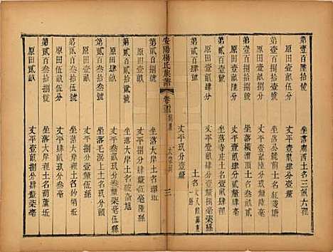 江苏[杨姓] 安阳杨氏族谱二十四卷 — 清同治十二年(1873)_二十三.pdf