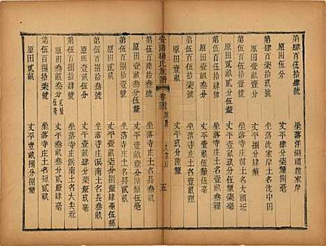 江苏[杨姓] 安阳杨氏族谱二十四卷 — 清同治十二年(1873)_二十三.pdf