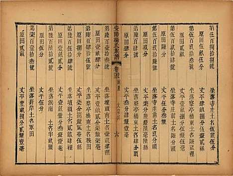 江苏[杨姓] 安阳杨氏族谱二十四卷 — 清同治十二年(1873)_二十三.pdf