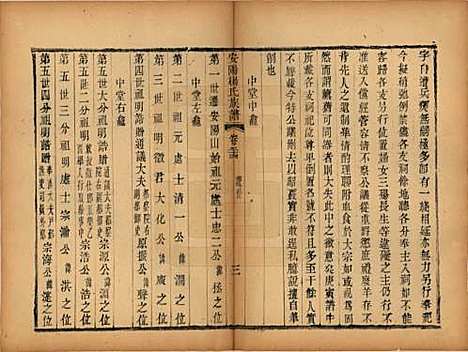 江苏[杨姓] 安阳杨氏族谱二十四卷 — 清同治十二年(1873)_二十四.pdf