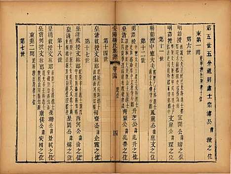 江苏[杨姓] 安阳杨氏族谱二十四卷 — 清同治十二年(1873)_二十四.pdf