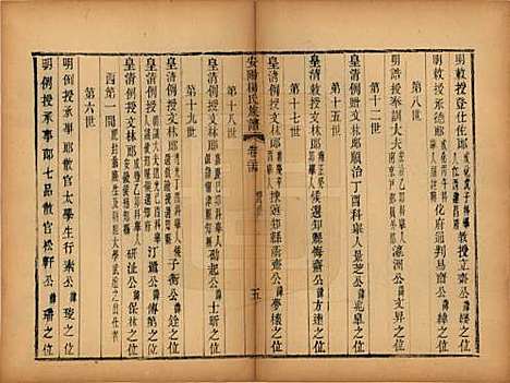 江苏[杨姓] 安阳杨氏族谱二十四卷 — 清同治十二年(1873)_二十四.pdf