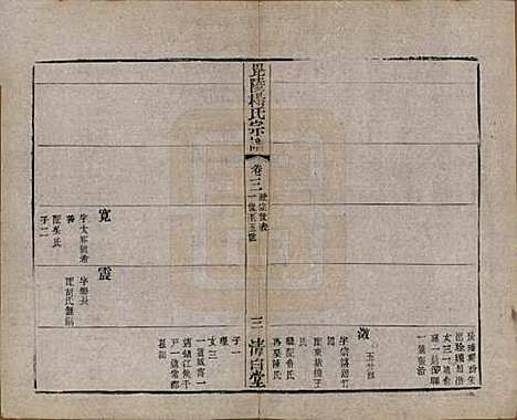 中国[杨姓] 杨氏宗谱八卷 — 清同治十二年（1873）_三.pdf