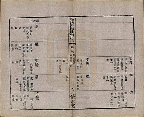 中国[杨姓] 杨氏宗谱八卷 — 清同治十二年（1873）_三.pdf