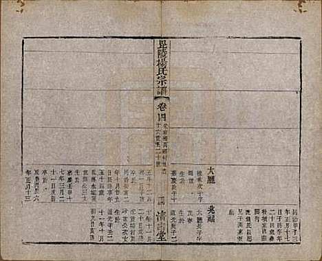 中国[杨姓] 杨氏宗谱八卷 — 清同治十二年（1873）_四.pdf