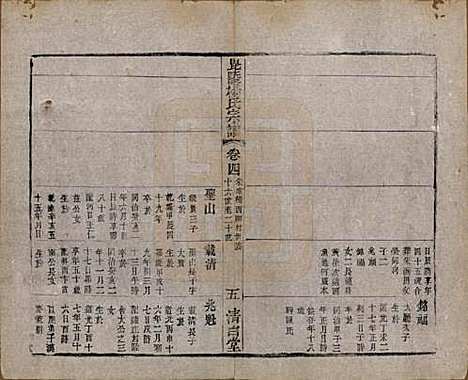 中国[杨姓] 杨氏宗谱八卷 — 清同治十二年（1873）_四.pdf