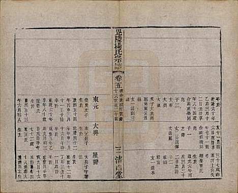 中国[杨姓] 杨氏宗谱八卷 — 清同治十二年（1873）_五.pdf