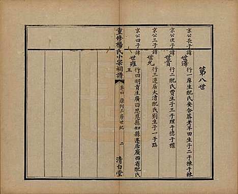 贵州[杨姓] 重修杨氏小宗祠谱五卷 — 清咸丰七年（1857）_四.pdf