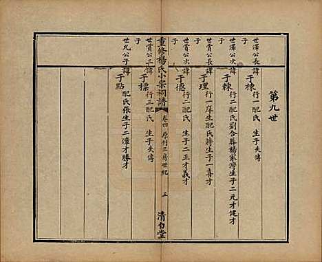 贵州[杨姓] 重修杨氏小宗祠谱五卷 — 清咸丰七年（1857）_四.pdf