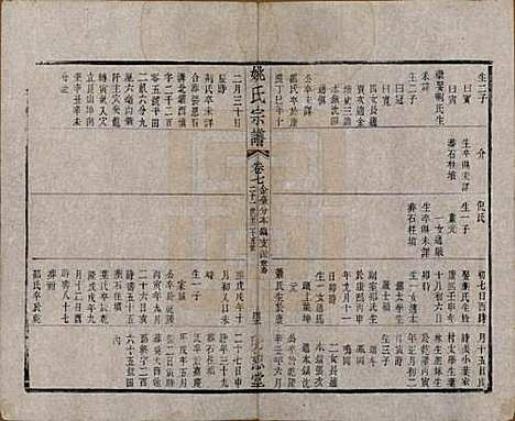 江苏[姚姓] 毘陵姚氏宗谱三十卷首一卷 — 清同治十一年（1872）_七.pdf