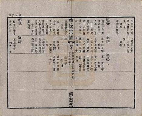 江苏[姚姓] 毘陵姚氏宗谱三十卷首一卷 — 清同治十一年（1872）_八.pdf