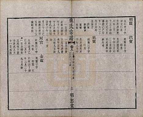 江苏[姚姓] 毘陵姚氏宗谱三十卷首一卷 — 清同治十一年（1872）_八.pdf