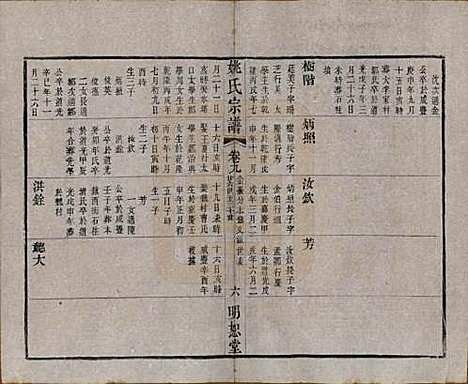 江苏[姚姓] 毘陵姚氏宗谱三十卷首一卷 — 清同治十一年（1872）_九.pdf