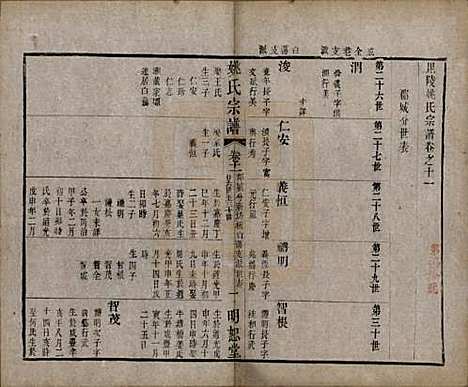 江苏[姚姓] 毘陵姚氏宗谱三十卷首一卷 — 清同治十一年（1872）_十一.pdf