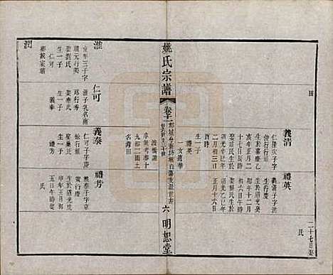 江苏[姚姓] 毘陵姚氏宗谱三十卷首一卷 — 清同治十一年（1872）_十一.pdf