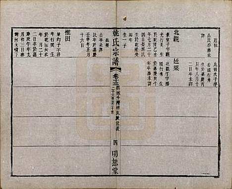 江苏[姚姓] 毘陵姚氏宗谱三十卷首一卷 — 清同治十一年（1872）_十三.pdf