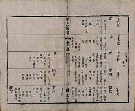 江苏[姚姓] 毘陵姚氏宗谱三十卷首一卷 — 清同治十一年（1872）_十五.pdf