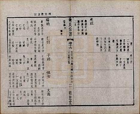 江苏[姚姓] 毘陵姚氏宗谱三十卷首一卷 — 清同治十一年（1872）_十六.pdf