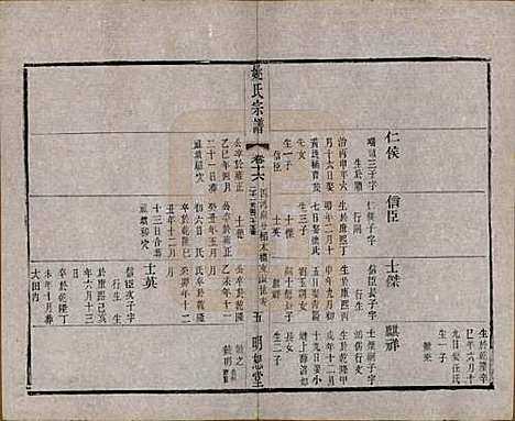 江苏[姚姓] 毘陵姚氏宗谱三十卷首一卷 — 清同治十一年（1872）_十六.pdf